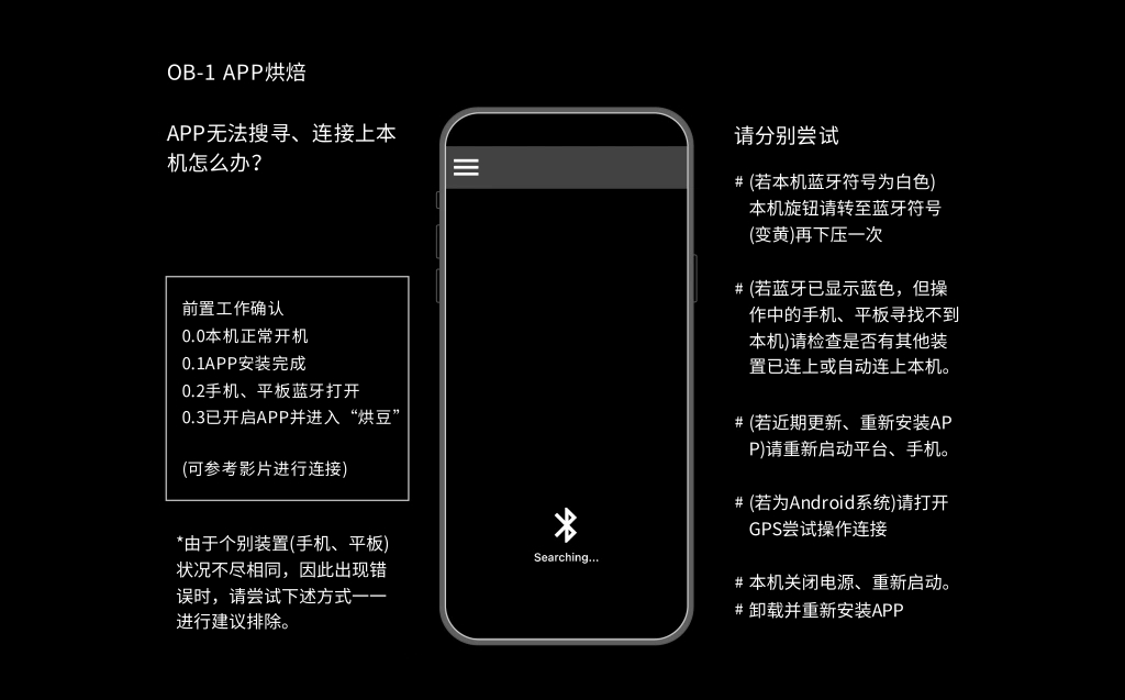 OB-1 APP – APP 搜寻不到本机怎么办？