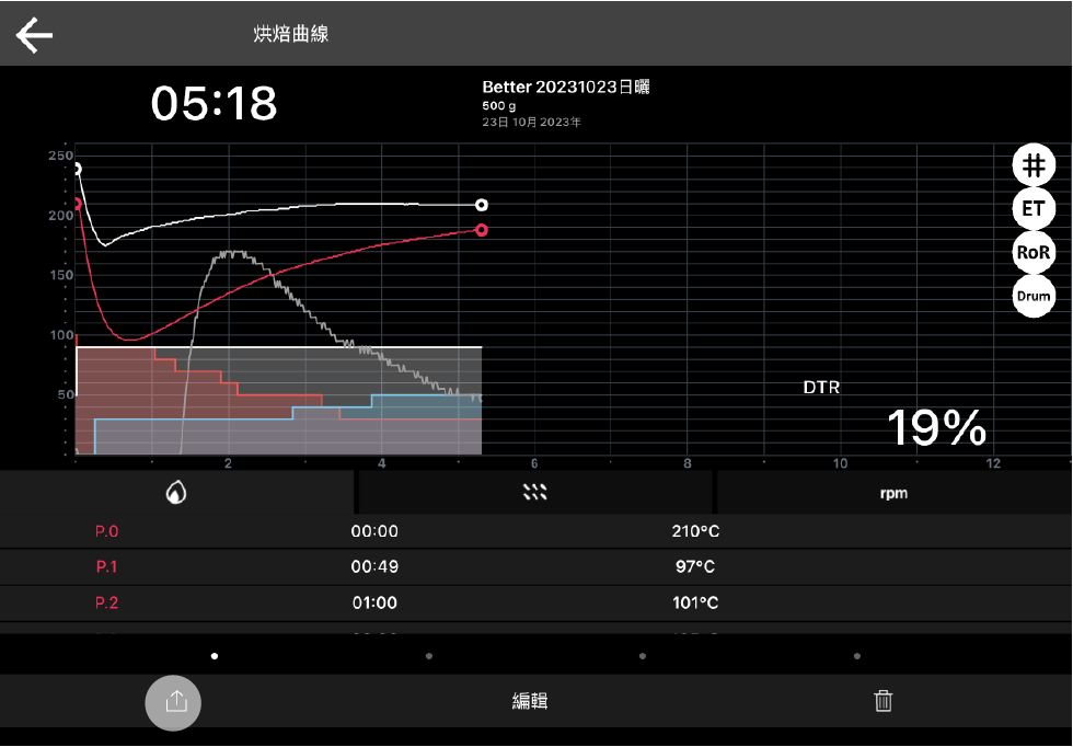 如何 Airdrop 分享烘焙曲线 [ iOS ]